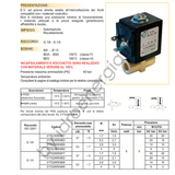 elettrovalvola senza bobina, elettrovalvola senza solenoide, 1/4 normalmente chiusa viton, ode 21TG2KR0V22,