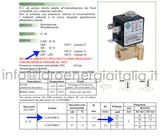 elettrovalvola acqua,vapore,aria compressa,24vac, 1/8, 0-12bar, normalmente chiusa, ode21JN1R0V12,