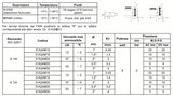 elettrovalvola 3/2vie 24vdc, elettropilota 3/2 vie 24v dc, 31A3AV10BDA24VDC, 24vcc, 1/8, n.c., pilota 24v, 0-20bar,