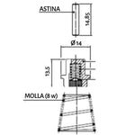 gruppo pilota KT130ZB30-F Normalmente Aperta ODE serie 21A 21WA 21W