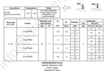 ellettrovalvola acciaio inox 316, 1/4, normalmente chiusa, viton, 24vdc, ode, 21L2K1V55GDV14024CY, normalmente chiusa 24vcc,,