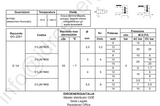 ellettrovalvola acciaio inox 316, 1/4, normalmente chiusa, viton, 24vdc, ode, 21L2K1V55GDV14024CY, normalmente chiusa 24vcc,,