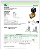 E119DV12, ACL, 50BAR, elettrovalvola 50bar senza bobina, fpm, pistone,