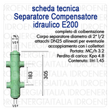 separatore idraulico completo di isolamento, raccordi, valvola sfiato e scarico