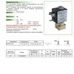 Elettrovalvola 3/2 vie comando diretto NBR nc ode 31JKBW0V12 scarico - Idroenergiaitalia Elettrovalvole ode
