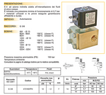 Elettrovalvola ODE 4731K0T70 GDV14024DY 14w 24V AC corrente alternata normalmente chiusa alta pressione 1/2 pollice, azione indiretta a pistone, 60 litri al minuto, membrana Teflon, normalmente chiusa,