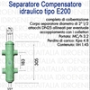 separatore compensatore idraulico 4 attacchi 1 pollice e isolamento per caldaia a gas metano condensazione termocamino termostufa caldaia a sansa si nocciolino cippato volano termico centrale termica  spedizione giornaliera per bari foggia brindisi matera andria taranto potenza napoli salerno caserta benevento roma frosinone latina rieti palermo catania messina agrigento enna caltanisetta ragusa siracusa perugia terni firenze arezzo pistoia pisa la spezia massa carrara livorno bologna modena parma ferrara 